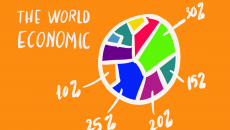 Bức tranh thú vị tổng quan về kinh tế thế giới · Trung Notes